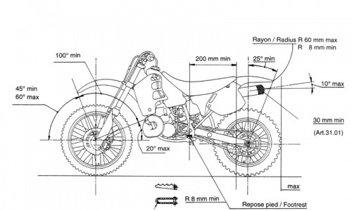 Requirements motocross bike 