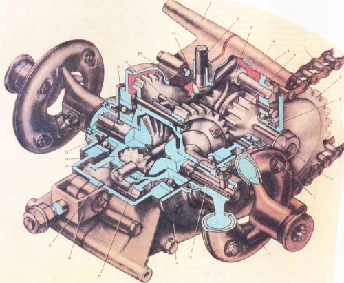 differential ant scooter 